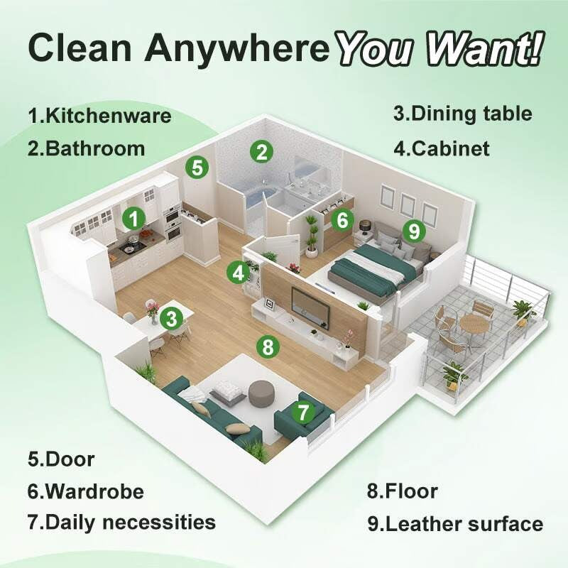 Powerful Multifunctional Cleaner (Buy 1 - Get 3 Free)