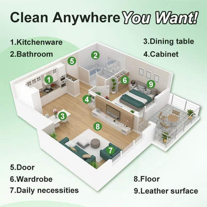 Powerful Multifunctional Cleaner (Buy 1 - Get 3 Free)